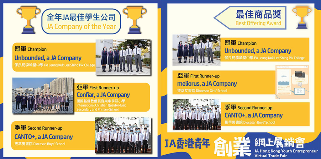 本校學生公司Unbounded勇奪2021年全年JA最佳學生公司